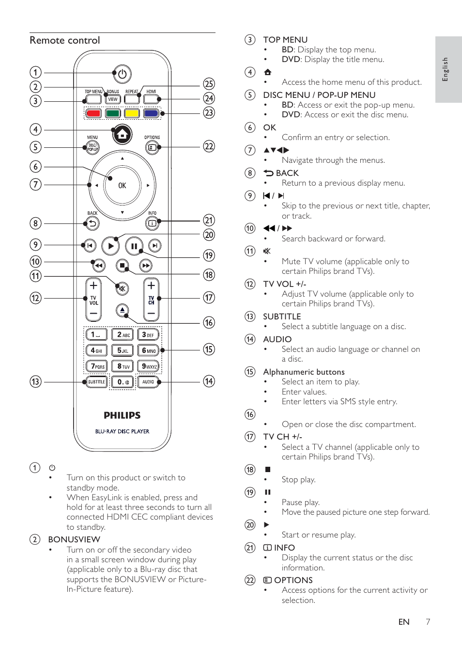 Philips BDP7500S2 User Manual | Page 7 / 50