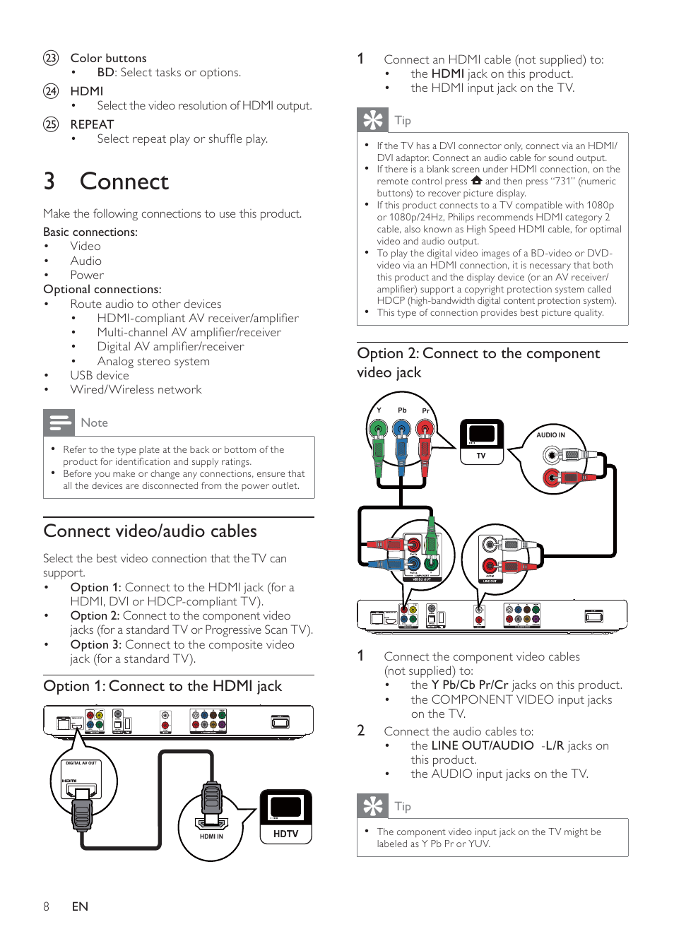 3 connect | Philips BDP7500S2 User Manual | Page 8 / 50