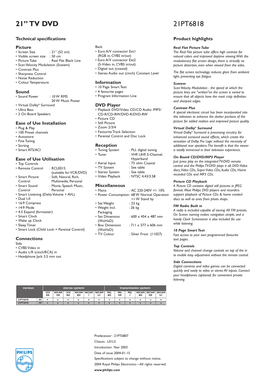 Picture, Sound, Ease of use installation | Ease of use utilisation, Connections, Information, Dvd player, Reception, Miscellaneous, Technical specifications | Philips 21PT6818 User Manual | Page 2 / 2