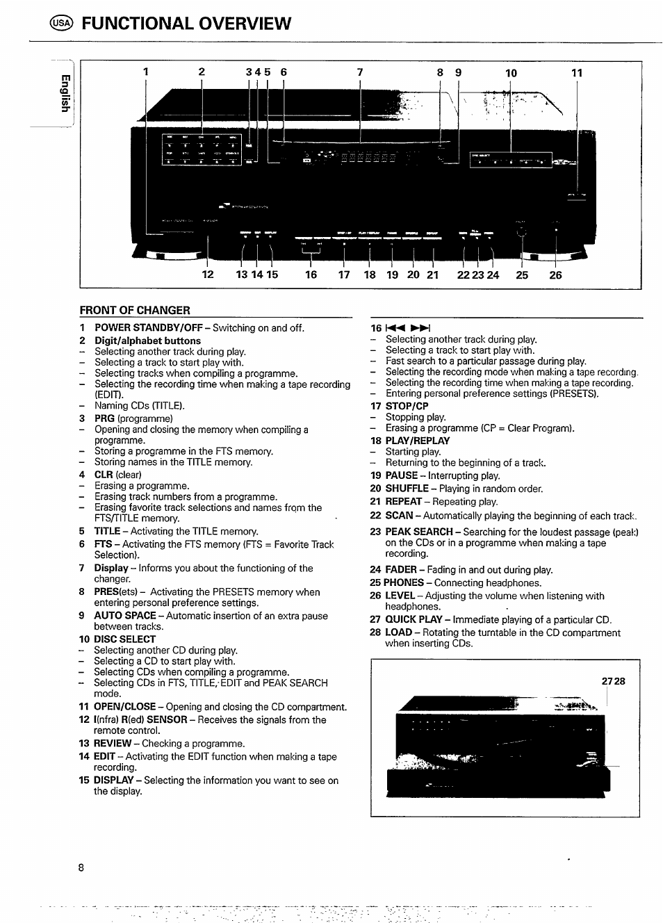 Functional overview, Front of changer | Philips CDC 936 User Manual | Page 8 / 26