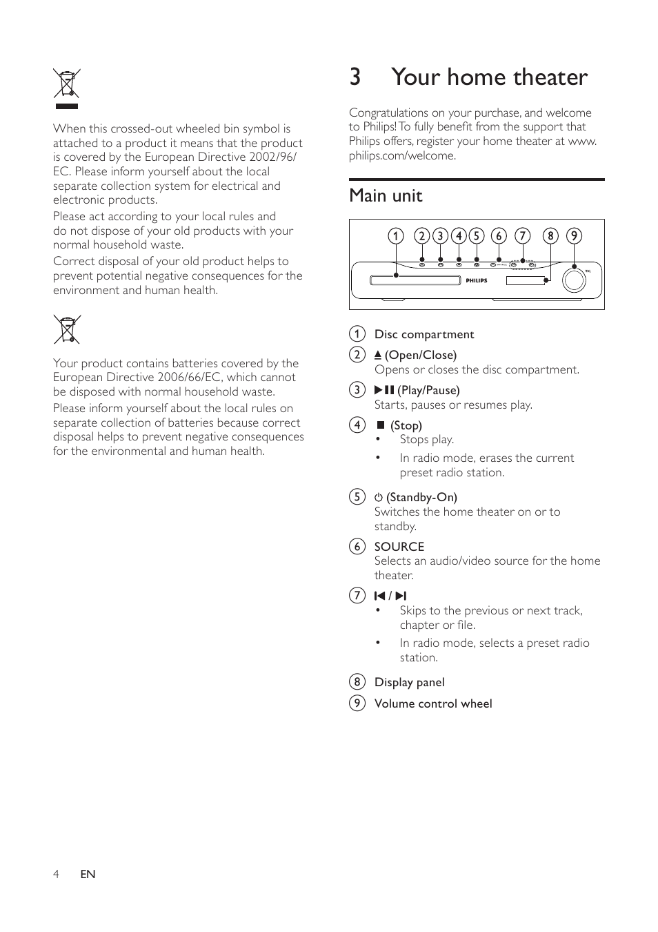 3 your home theater, Main unit | Philips HTS3540/51 User Manual | Page 6 / 20