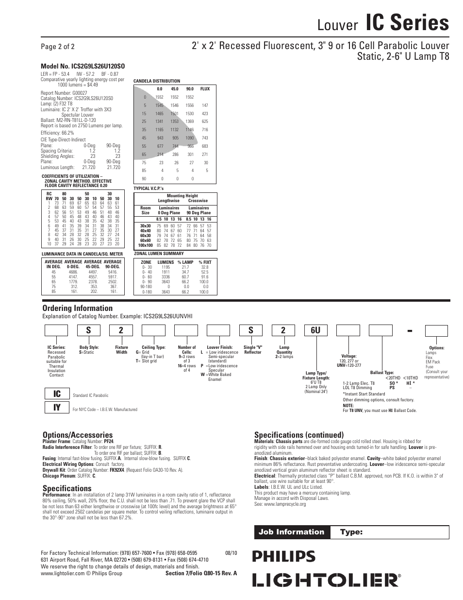 Ic series, Louver, Options/accessories | Specifications, Specifications (continued), Ordering information, Page 2 of 2, Job information type | Philips Louver ICS2G9LS120SO User Manual | Page 2 / 2
