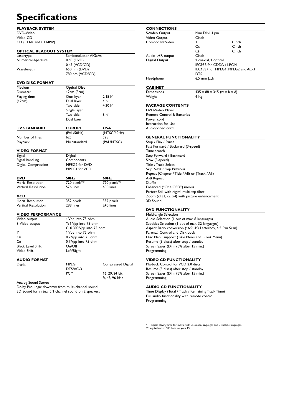 Specifications | Philips DVD940 User Manual | Page 37 / 37