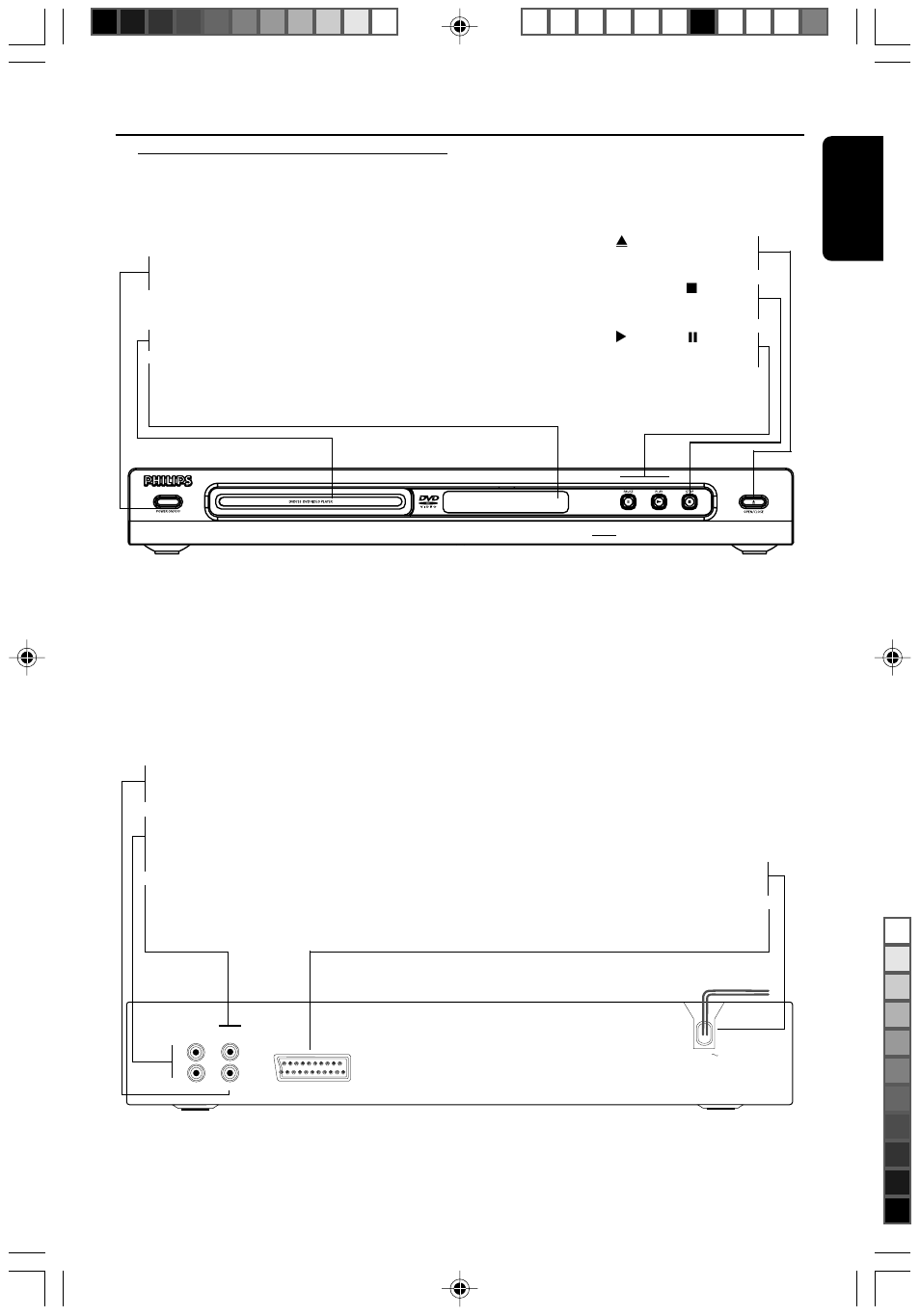 Functional overview, Front and rear panels | Philips DVD733/051 User Manual | Page 7 / 28