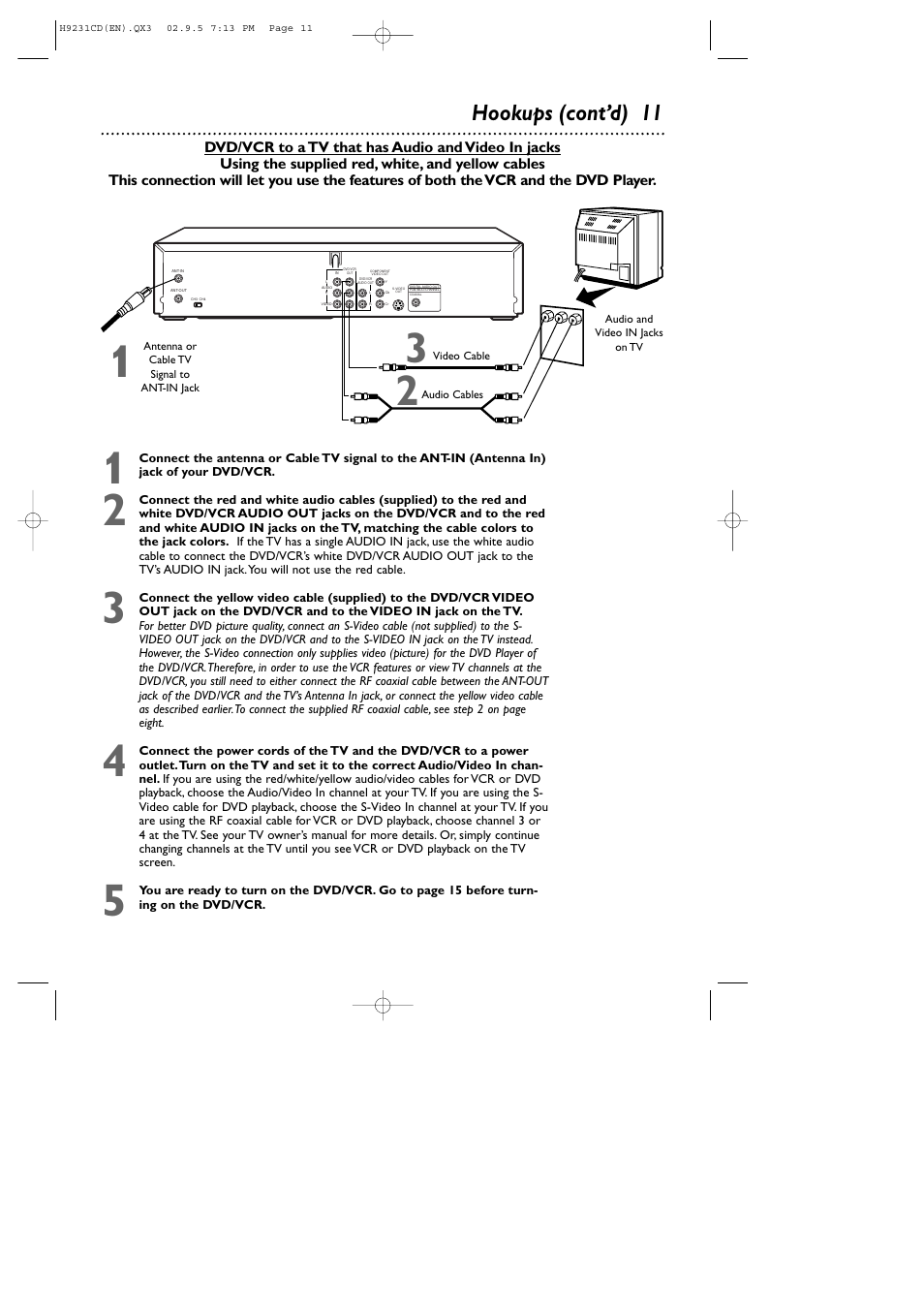 Hookups (cont’d) 11 | Philips DVD741VR User Manual | Page 11 / 80