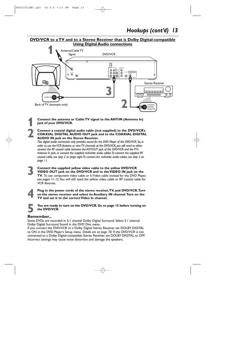 Hookups (cont’d) 13 | Philips DVD741VR User Manual | Page 13 / 80