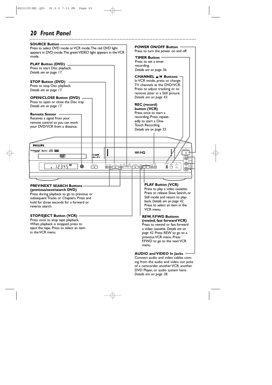 20 front panel, Search | Philips DVD741VR User Manual | Page 20 / 80