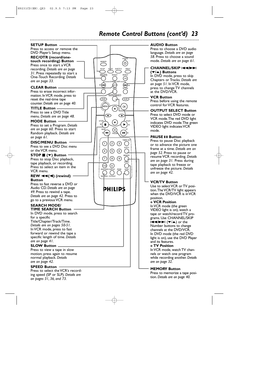 Remote control buttons (cont’d) 23 | Philips DVD741VR User Manual | Page 23 / 80