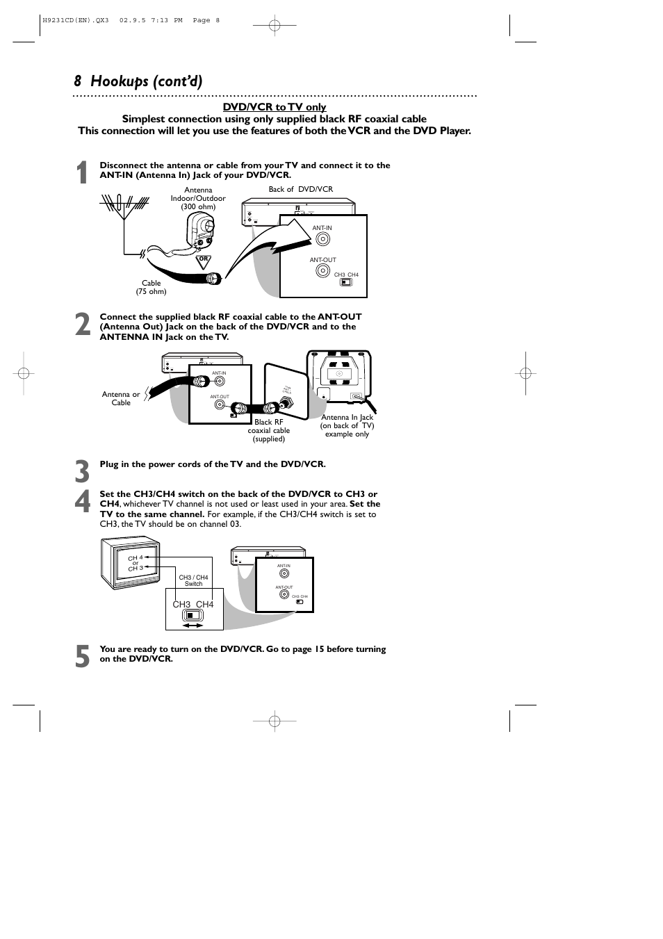 8 hookups (cont’d) | Philips DVD741VR User Manual | Page 8 / 80