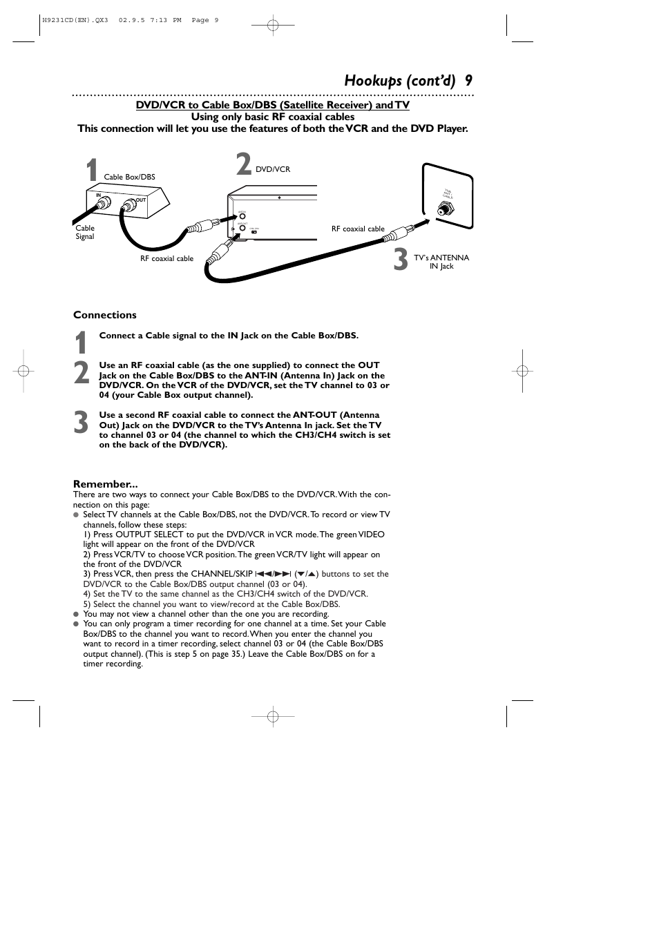 Hookups (cont’d) 9, Connections, Remember | Philips DVD741VR User Manual | Page 9 / 80