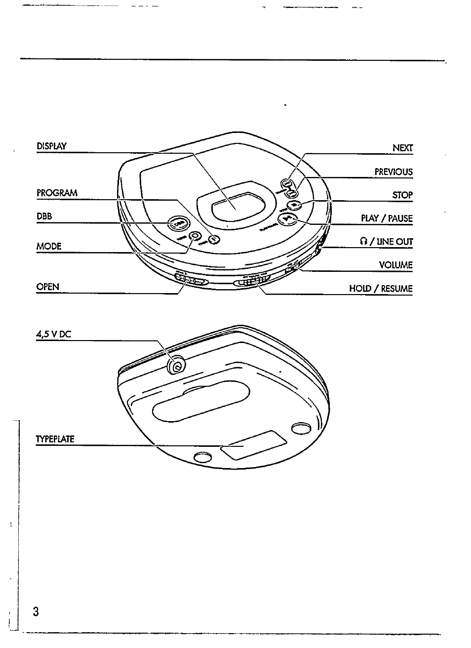 Philips AZ 7182/00 User Manual | Page 3 / 26