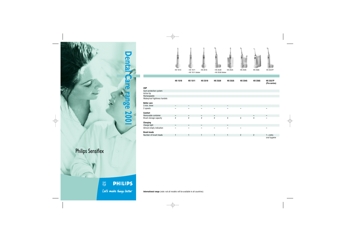 Philips Sensiflex HX 2740 User Manual | 2 pages