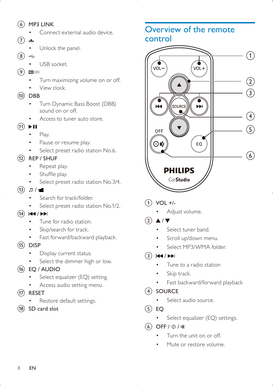 Overview of the remote control | Philips DVK PHPRU\ SDHC CE151 User Manual | Page 7 / 25