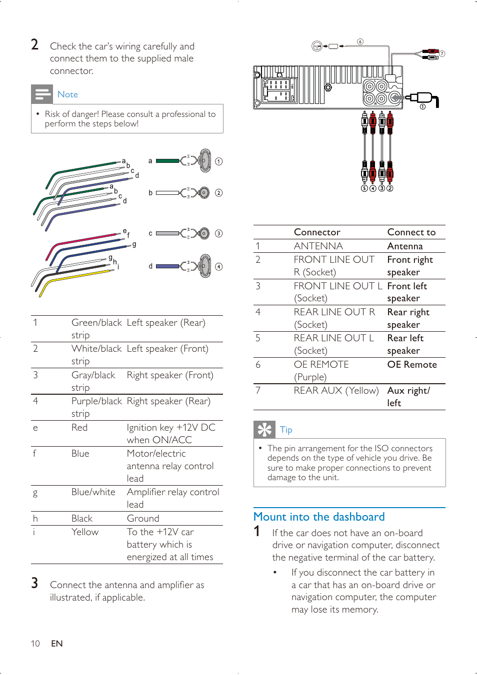 Philips DVK PHPRU\ SDHC CE151 User Manual | Page 9 / 25
