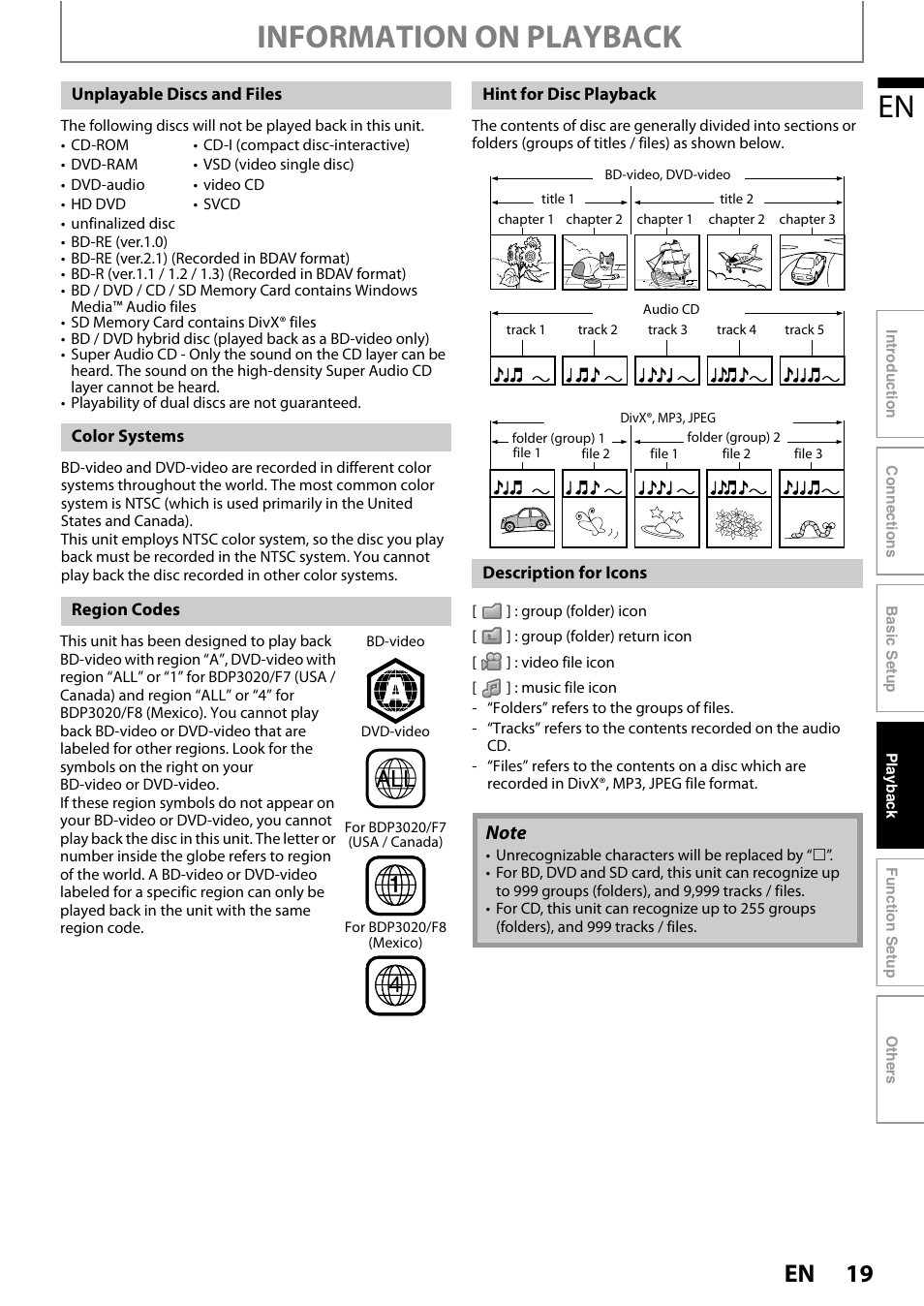 Information on playback | Philips BDP3020/F8 User Manual | Page 19 / 54