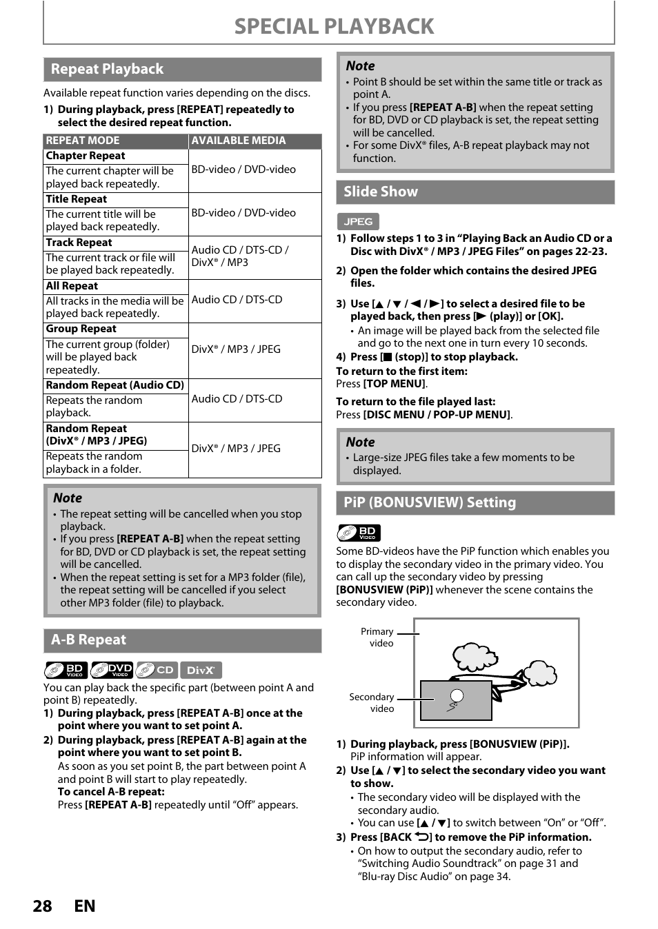 Special playback, Repeat playback, A-b repeat | Slide show, Pip (bonusview) setting | Philips BDP3020/F8 User Manual | Page 28 / 54