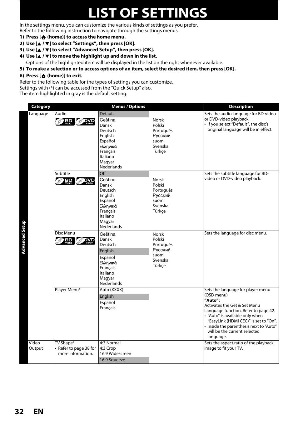 Function setup, List of settings, En 32 | Philips BDP3020/F8 User Manual | Page 32 / 54