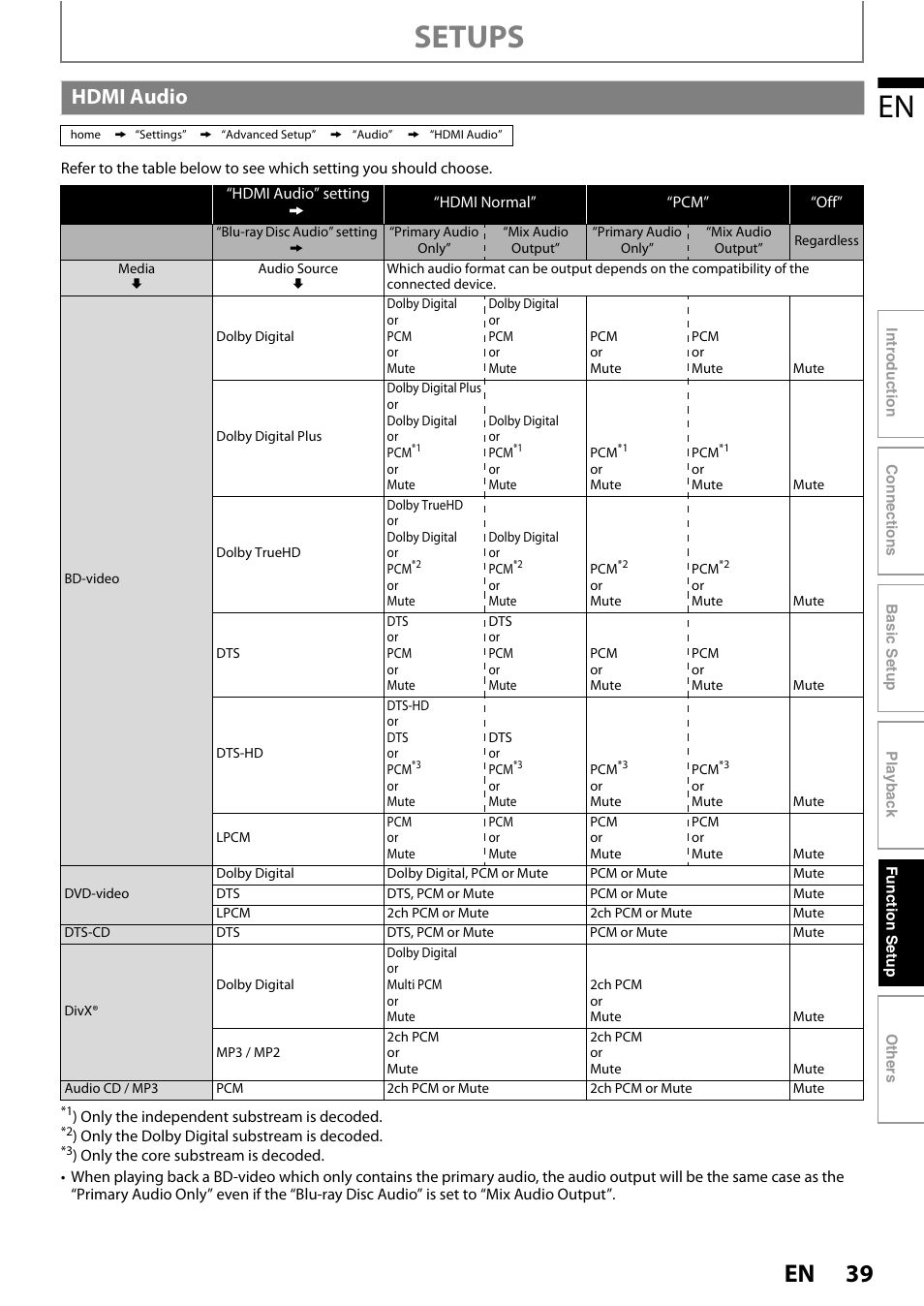 Hdmi audio, Setups | Philips BDP3020/F8 User Manual | Page 39 / 54