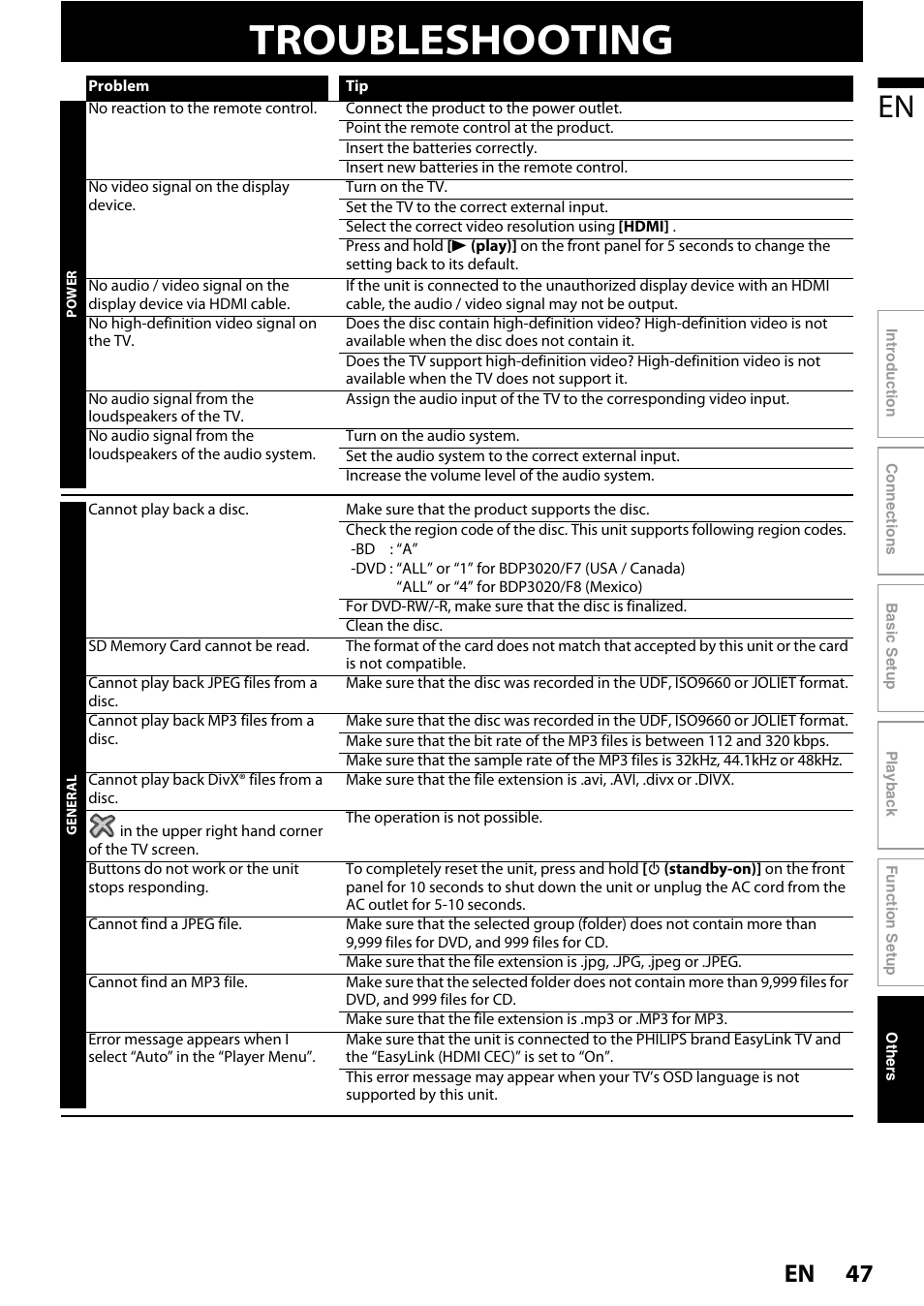 Others, Troubleshooting, 47 en | Philips BDP3020/F8 User Manual | Page 47 / 54