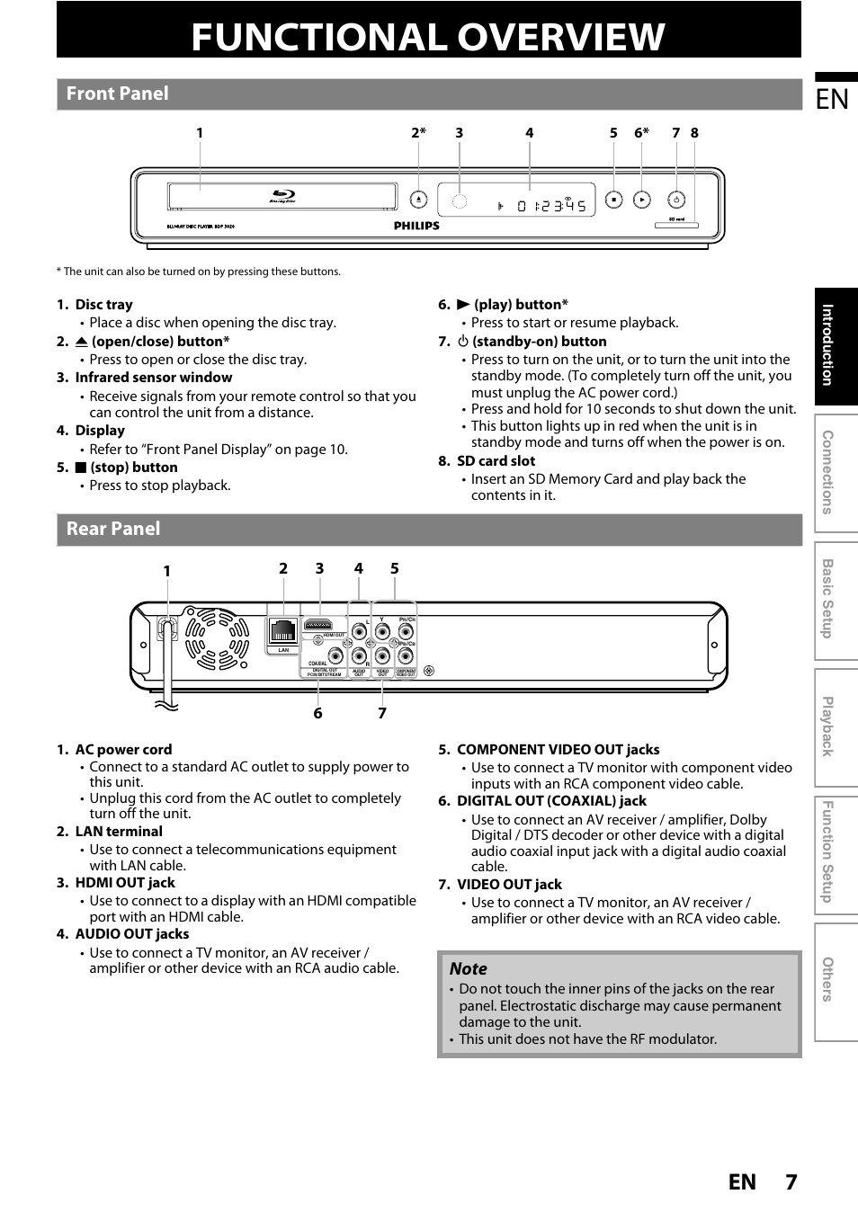 Functional overview, Front panel rear panel, Front panel | Rear panel | Philips BDP3020/F8 User Manual | Page 7 / 54