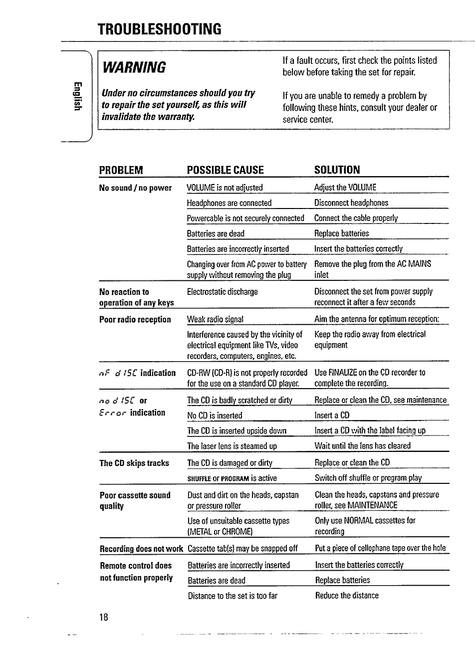 Troubleshooting, Warning, Nf o | Philips MAGNAVOX AZ1518 User Manual | Page 18 / 22