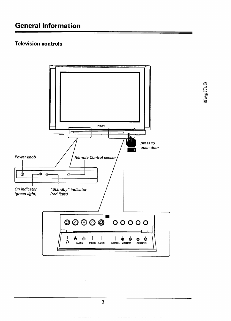 General information | Philips 28PW778A User Manual | Page 3 / 50