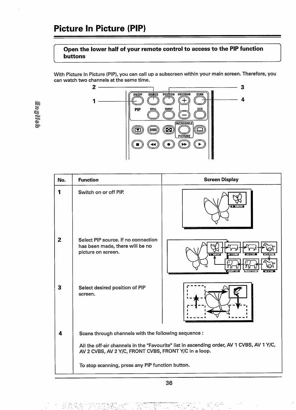 Picture in picture (pip) | Philips 28PW778A User Manual | Page 36 / 50