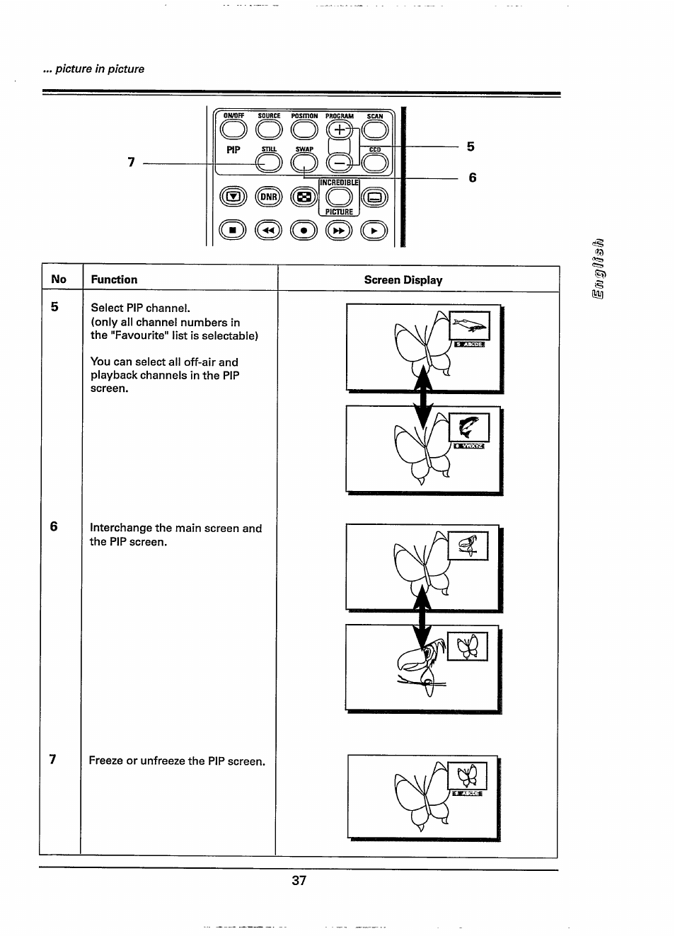 Philips 28PW778A User Manual | Page 37 / 50