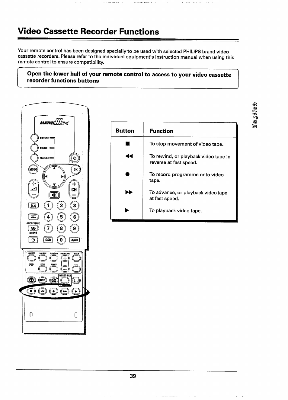 Video cassette recorder functions | Philips 28PW778A User Manual | Page 39 / 50