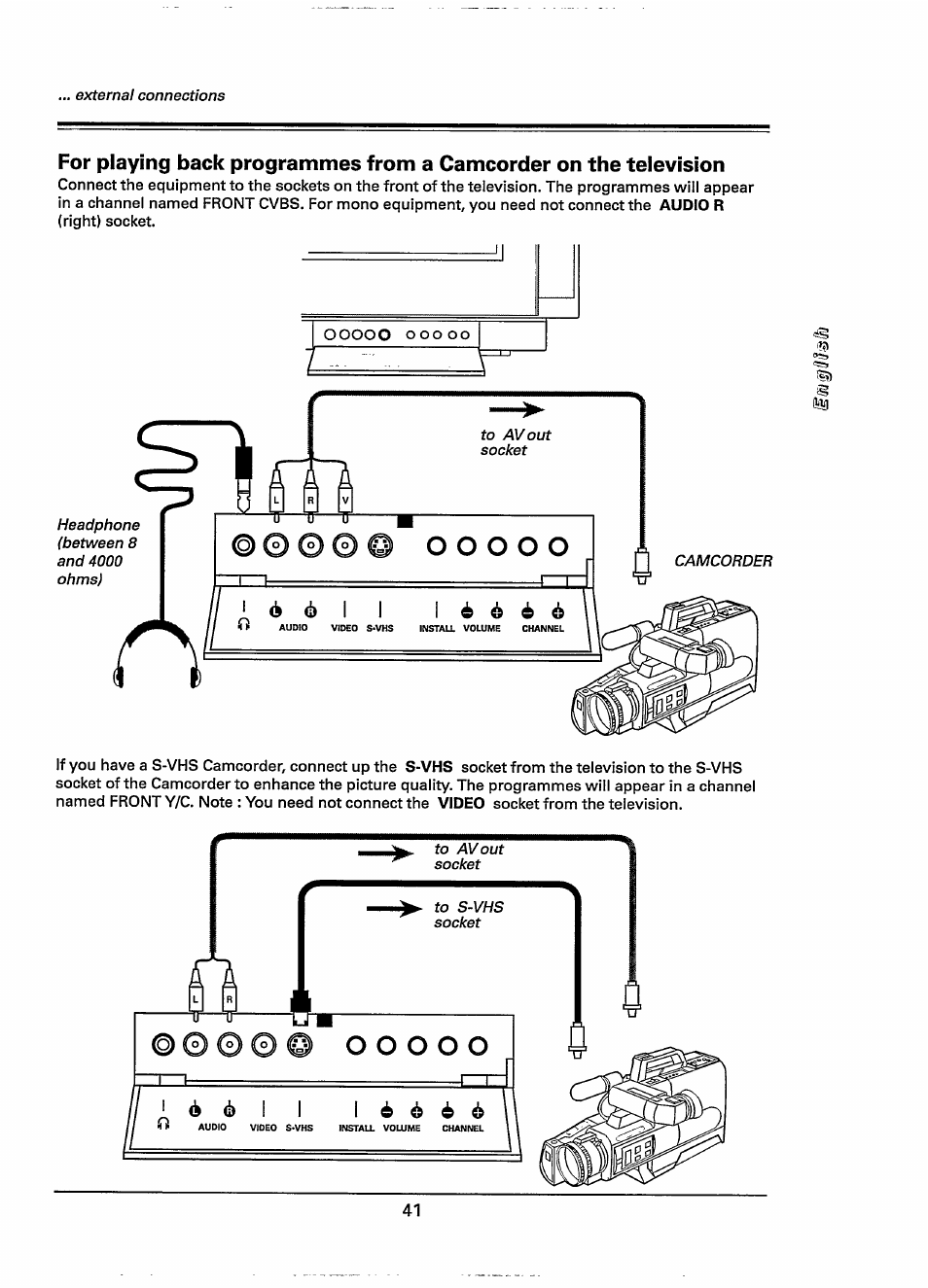 Philips 28PW778A User Manual | Page 41 / 50