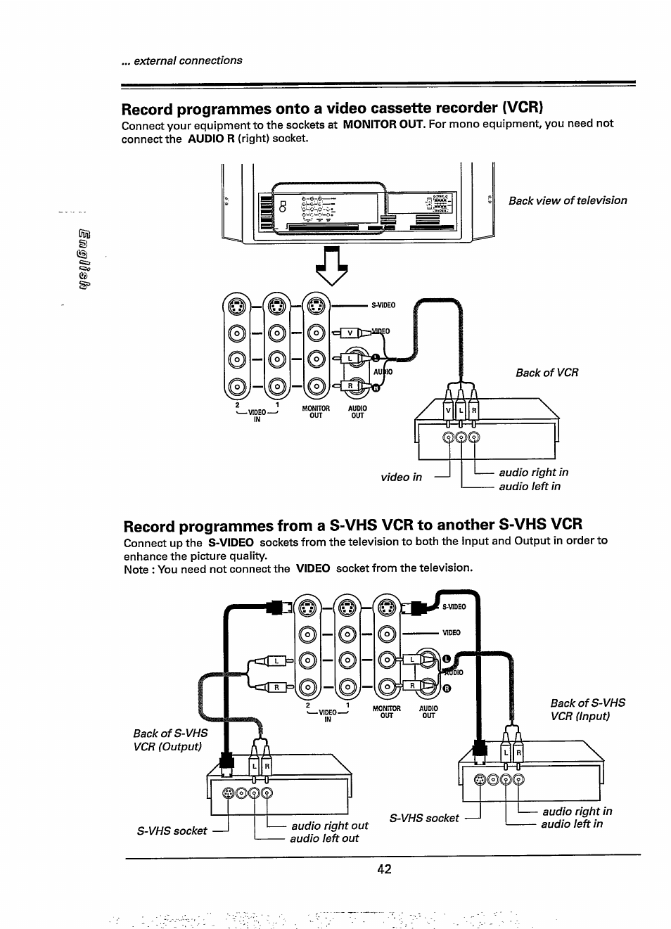 Philips 28PW778A User Manual | Page 42 / 50