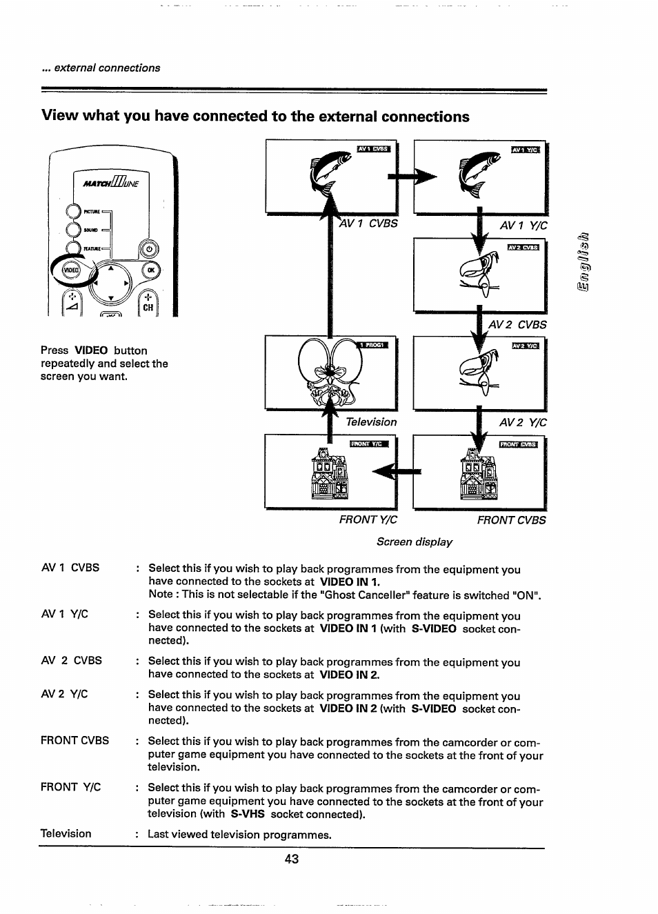 Philips 28PW778A User Manual | Page 43 / 50