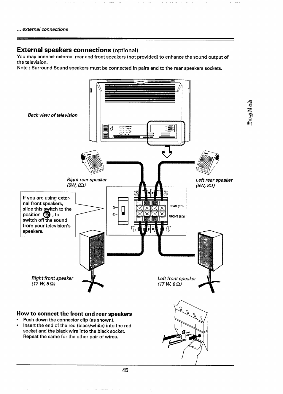 External speakers connections | Philips 28PW778A User Manual | Page 45 / 50