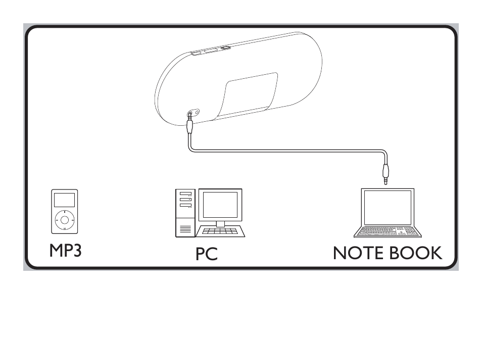 Philips DS7550/37 User Manual | Page 8 / 17