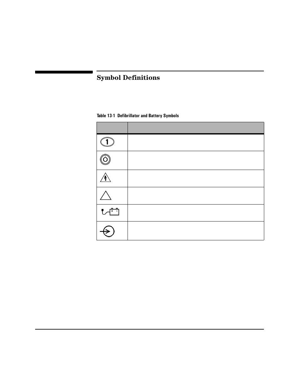 Symbol definitions, Symbol definitions -10 | Philips HEARTSTART XLT M3500B User Manual | Page 156 / 180
