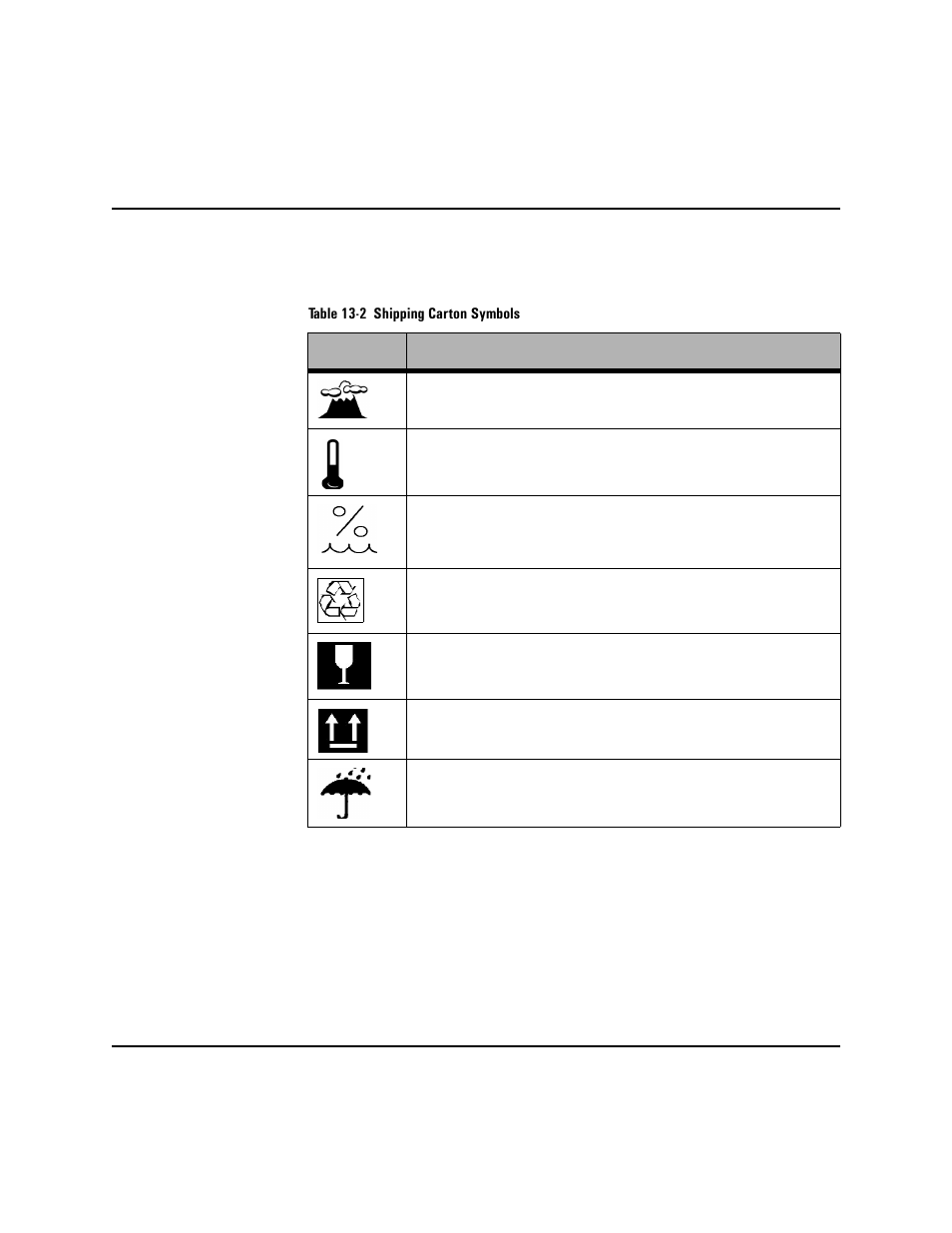 Philips HEARTSTART XLT M3500B User Manual | Page 158 / 180