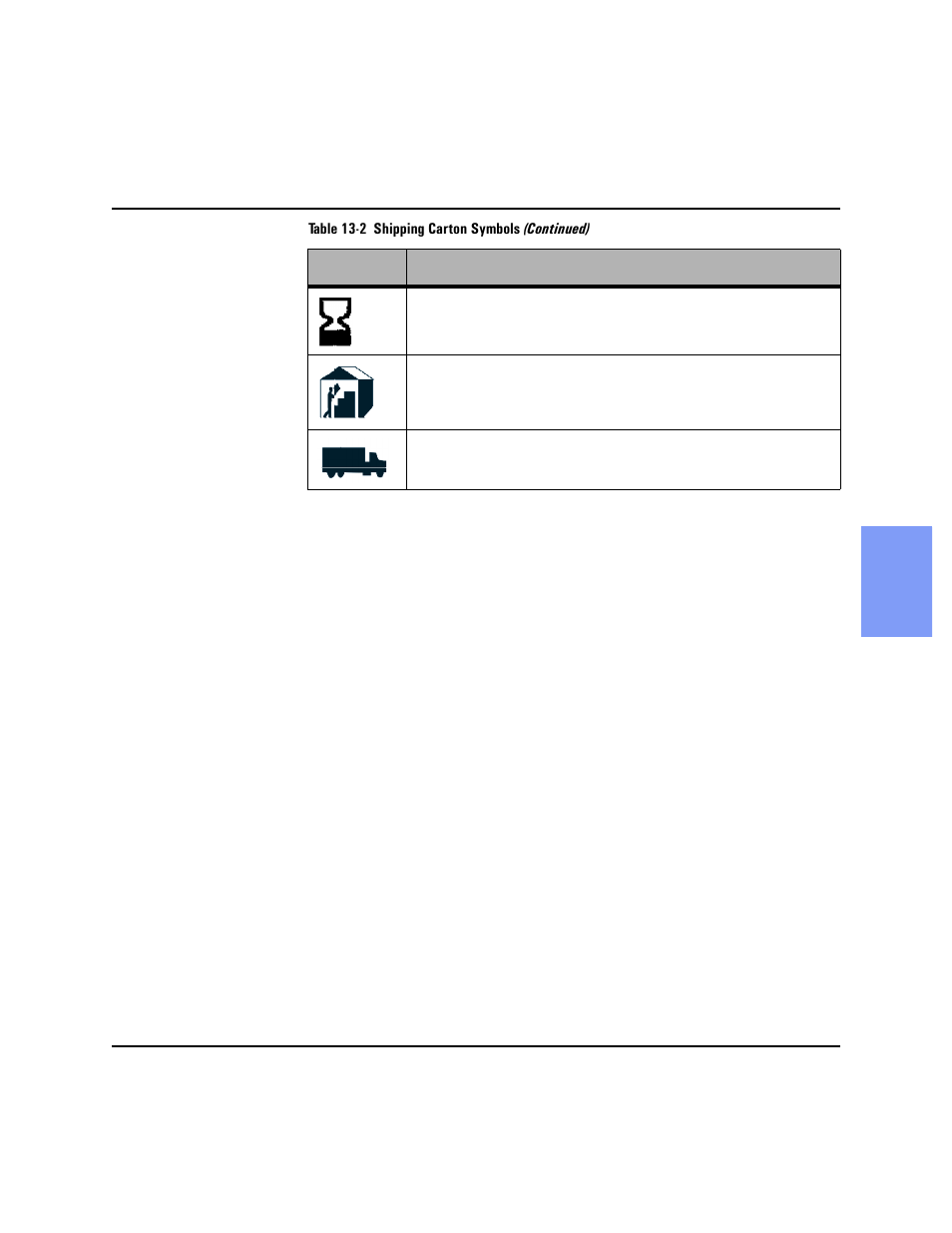 Philips HEARTSTART XLT M3500B User Manual | Page 159 / 180