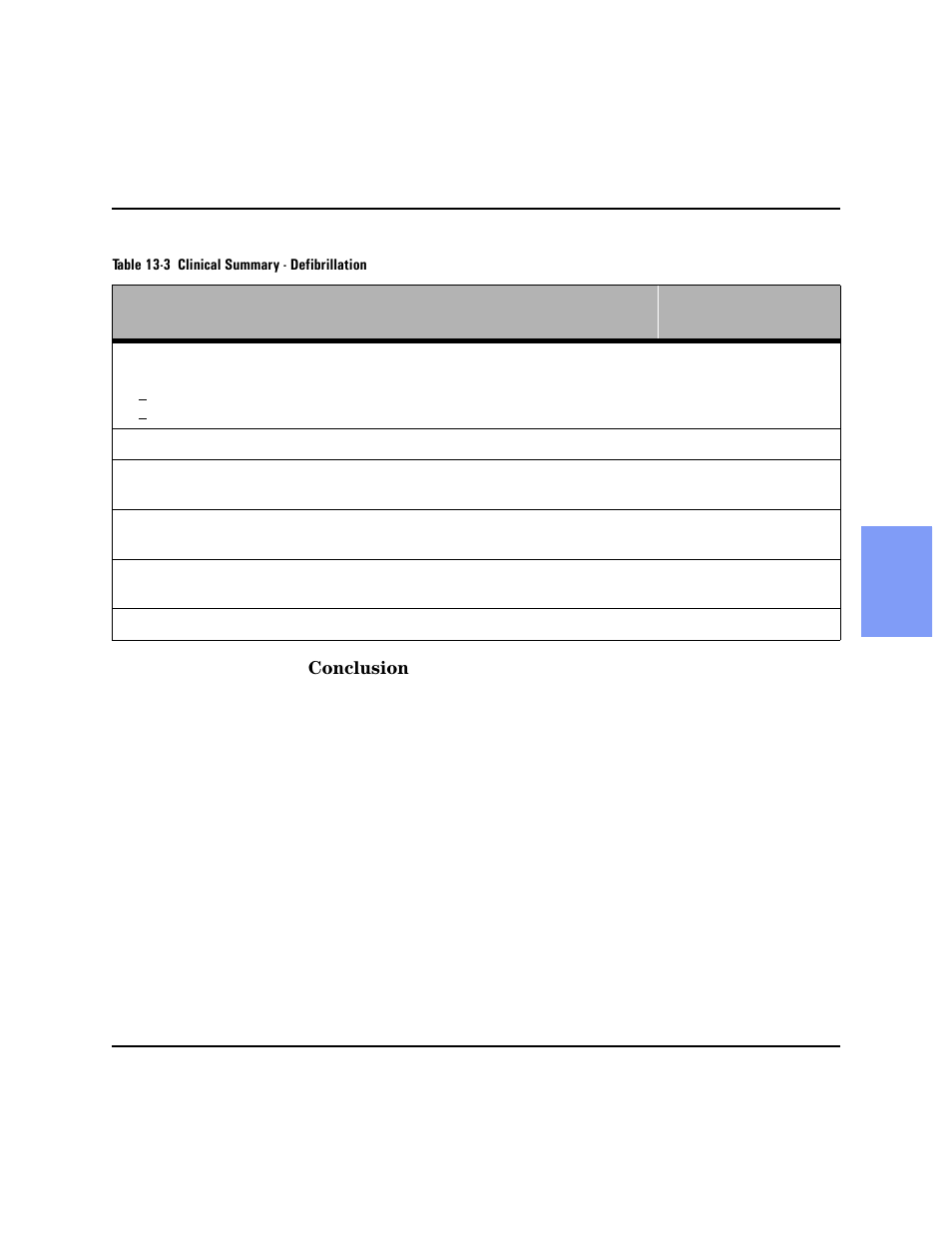 Conclusion, Conclusion -15 | Philips HEARTSTART XLT M3500B User Manual | Page 161 / 180