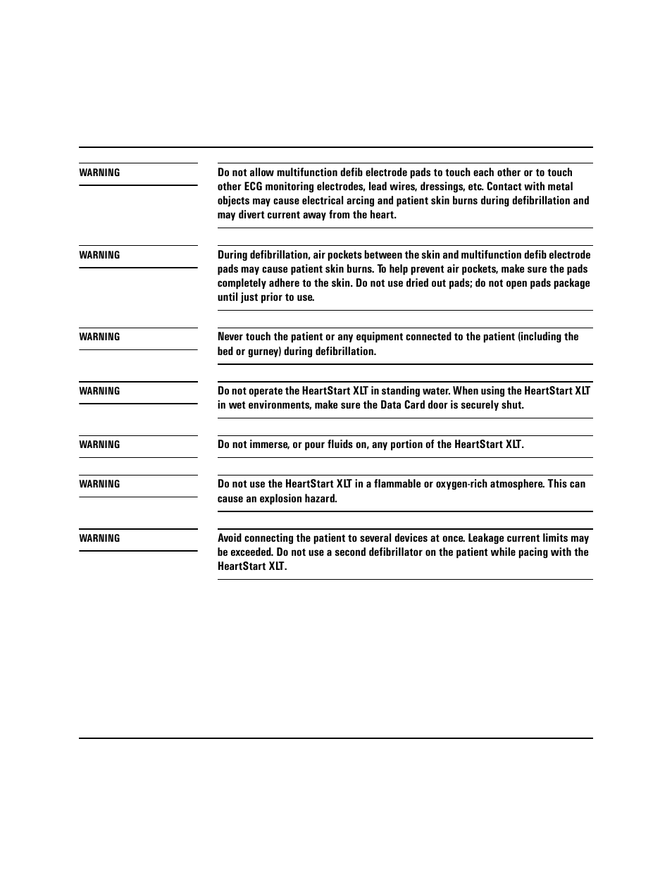 Philips HEARTSTART XLT M3500B User Manual | Page 166 / 180