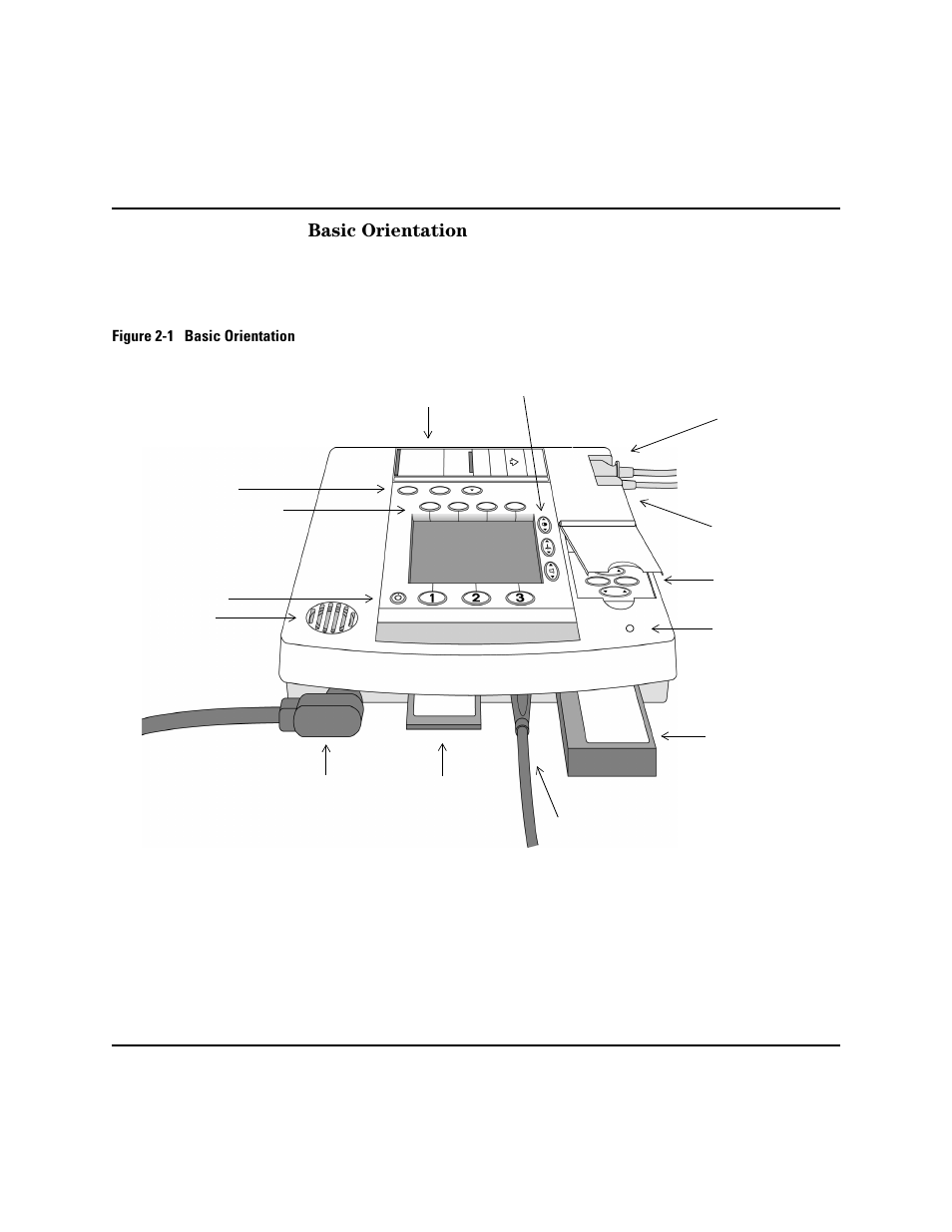 Basic orientation, Basic orientation -2 | Philips HEARTSTART XLT M3500B User Manual | Page 22 / 180
