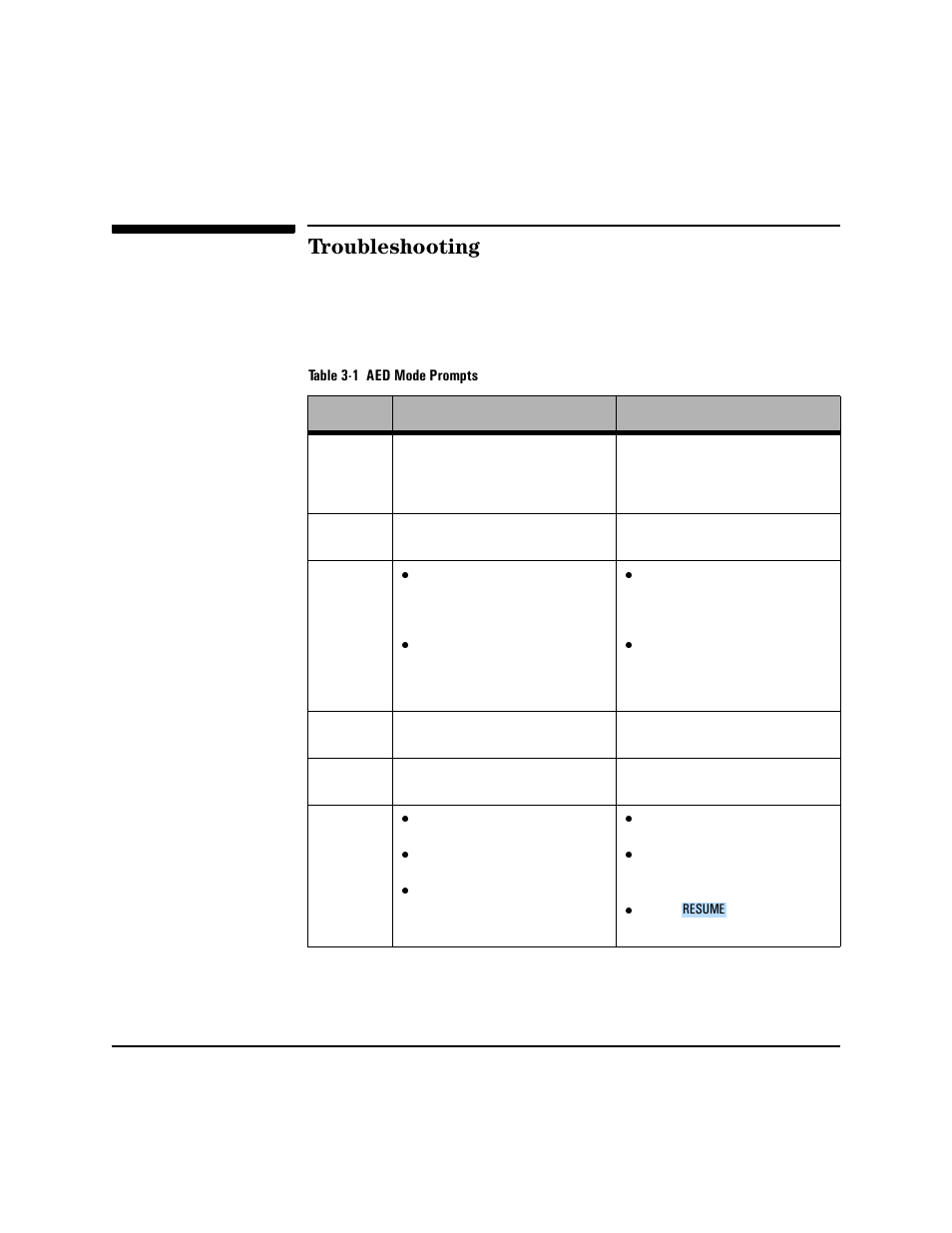 Troubleshooting, Troubleshooting -18 | Philips HEARTSTART XLT M3500B User Manual | Page 52 / 180