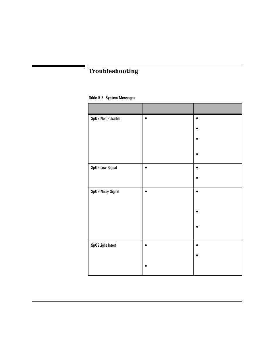 Troubleshooting, Troubleshooting -10 | Philips HEARTSTART XLT M3500B User Manual | Page 70 / 180