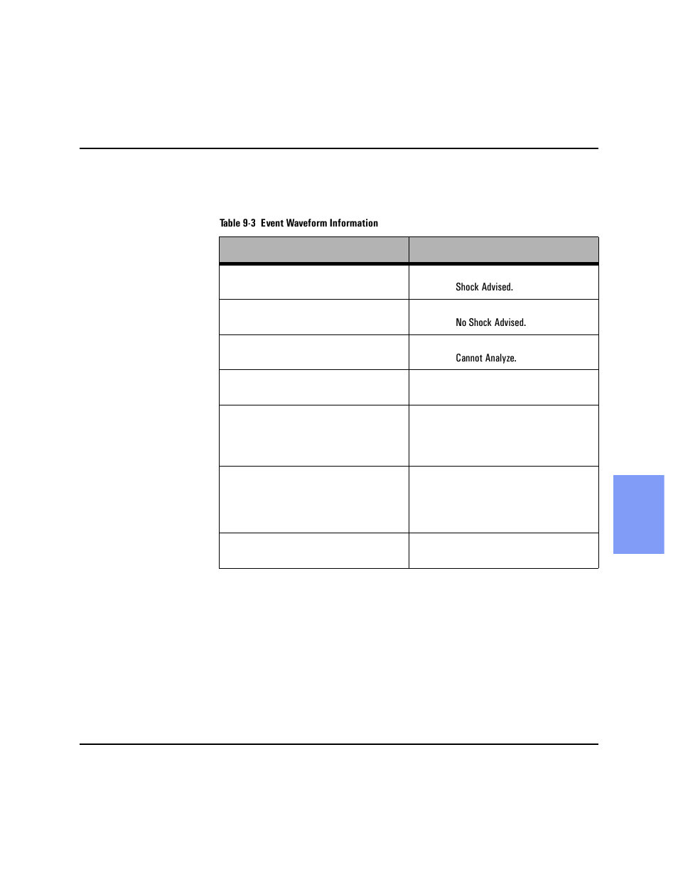 Philips HEARTSTART XLT M3500B User Manual | Page 97 / 180
