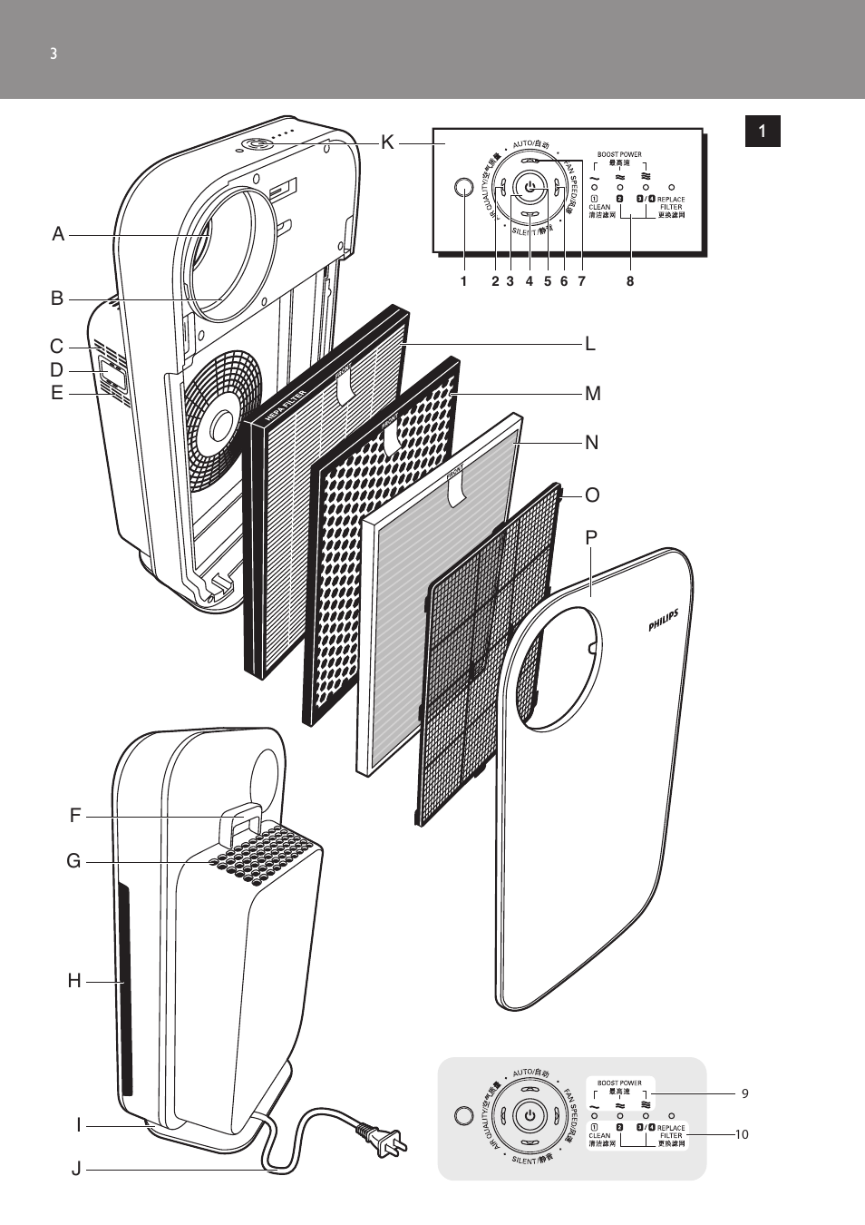 Philips AC4072 User Manual | Page 2 / 20