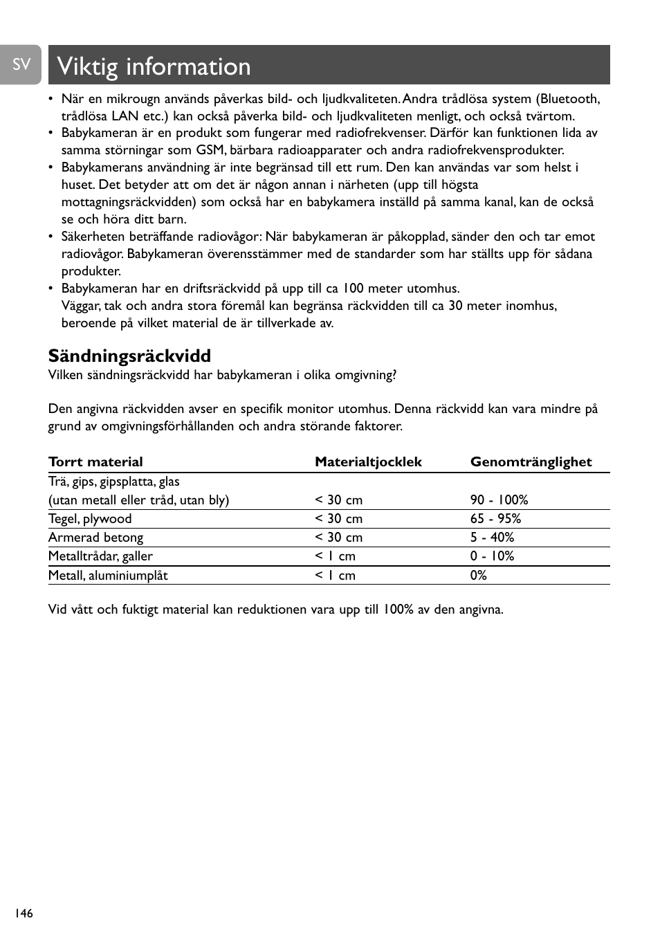 Viktig information, Sändningsräckvidd | Philips SCD491 User Manual | Page 145 / 211