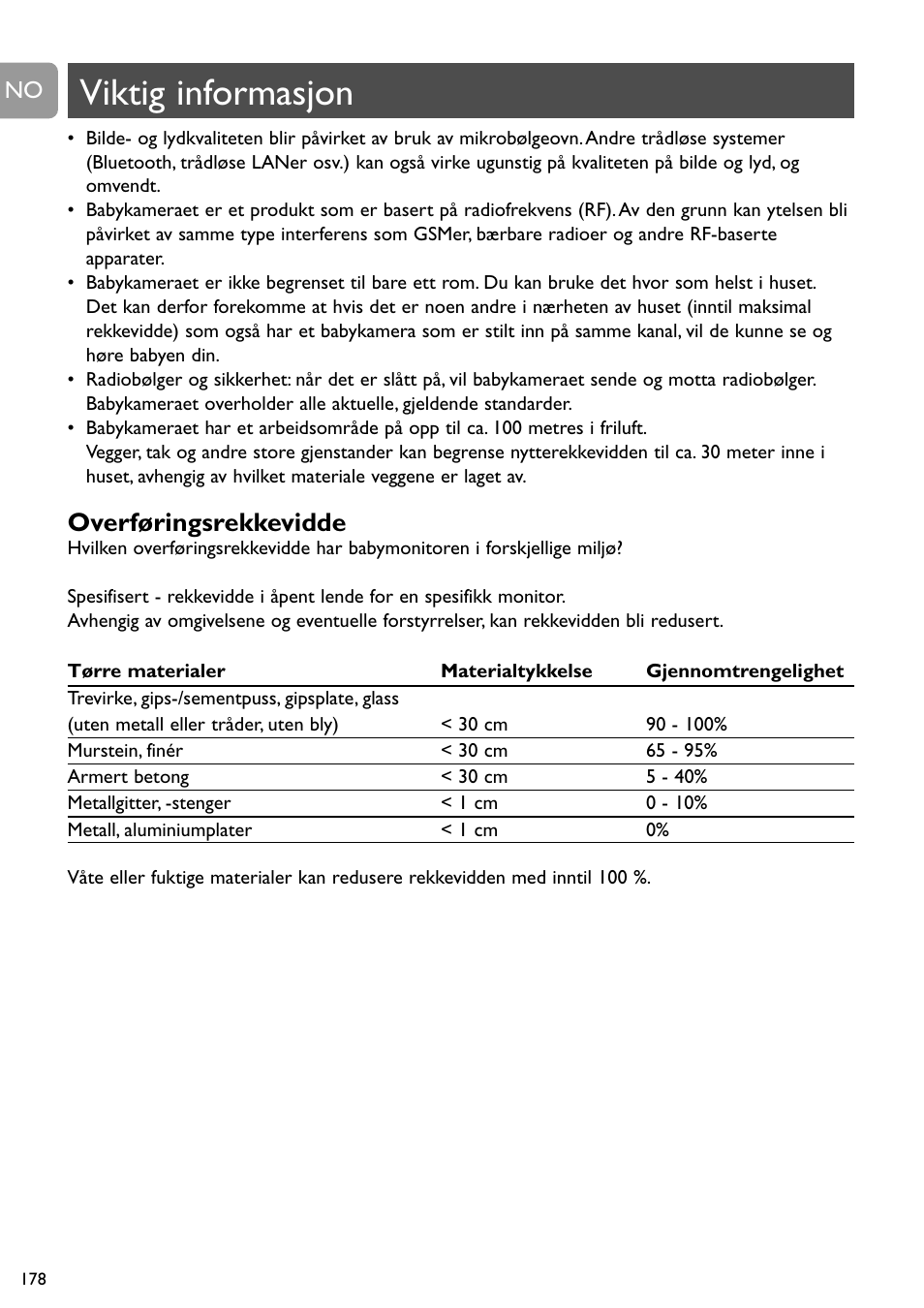 Viktig informasjon, Overføringsrekkevidde | Philips SCD491 User Manual | Page 177 / 211