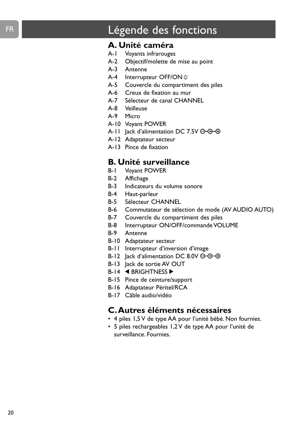 Légende des fonctions, A. unité caméra, B. unité surveillance | C. autres éléments nécessaires | Philips SCD491 User Manual | Page 19 / 211