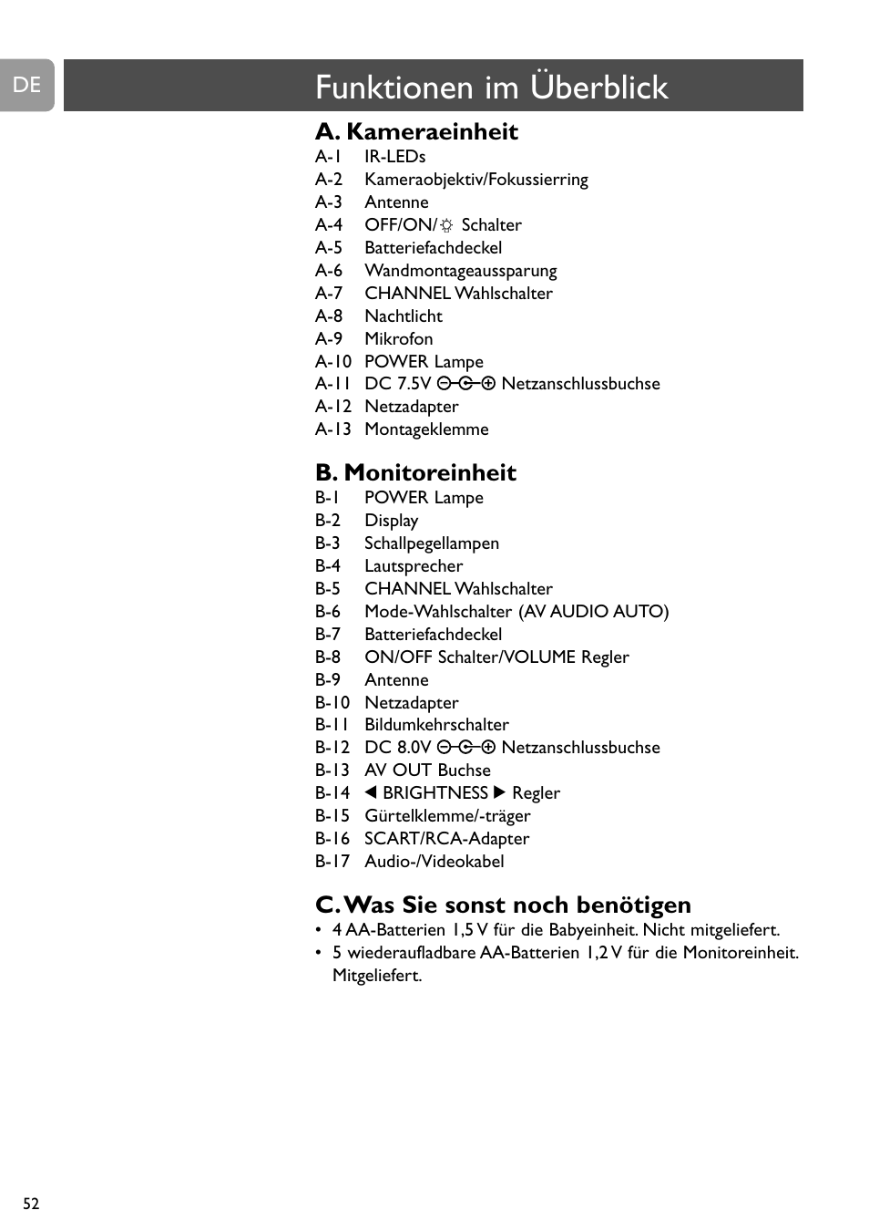 Funktionen im überblick, A. kameraeinheit, B. monitoreinheit | C.was sie sonst noch benötigen | Philips SCD491 User Manual | Page 51 / 211