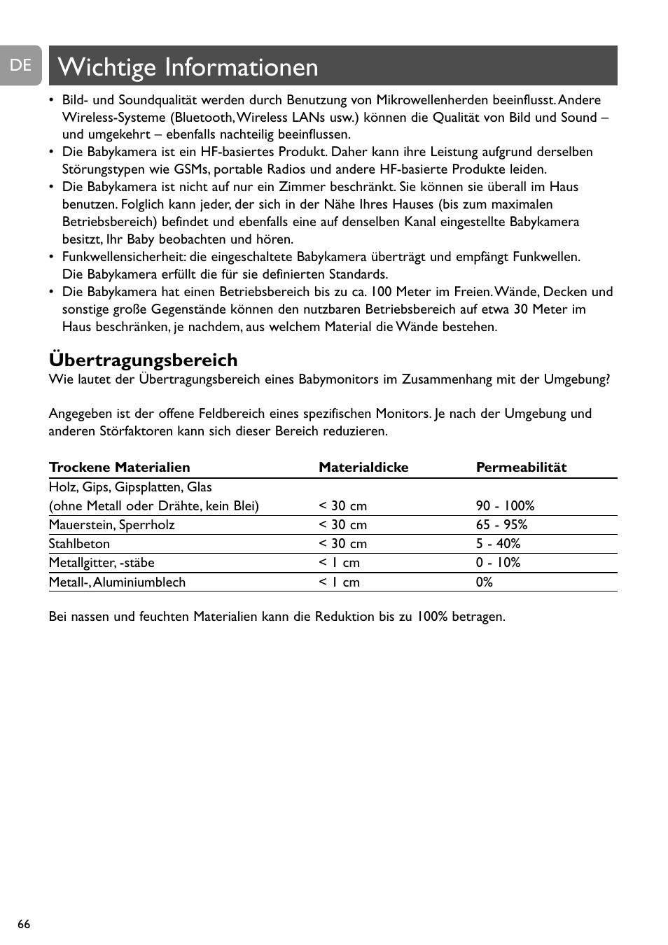 Wichtige informationen, Übertragungsbereich | Philips SCD491 User Manual | Page 65 / 211