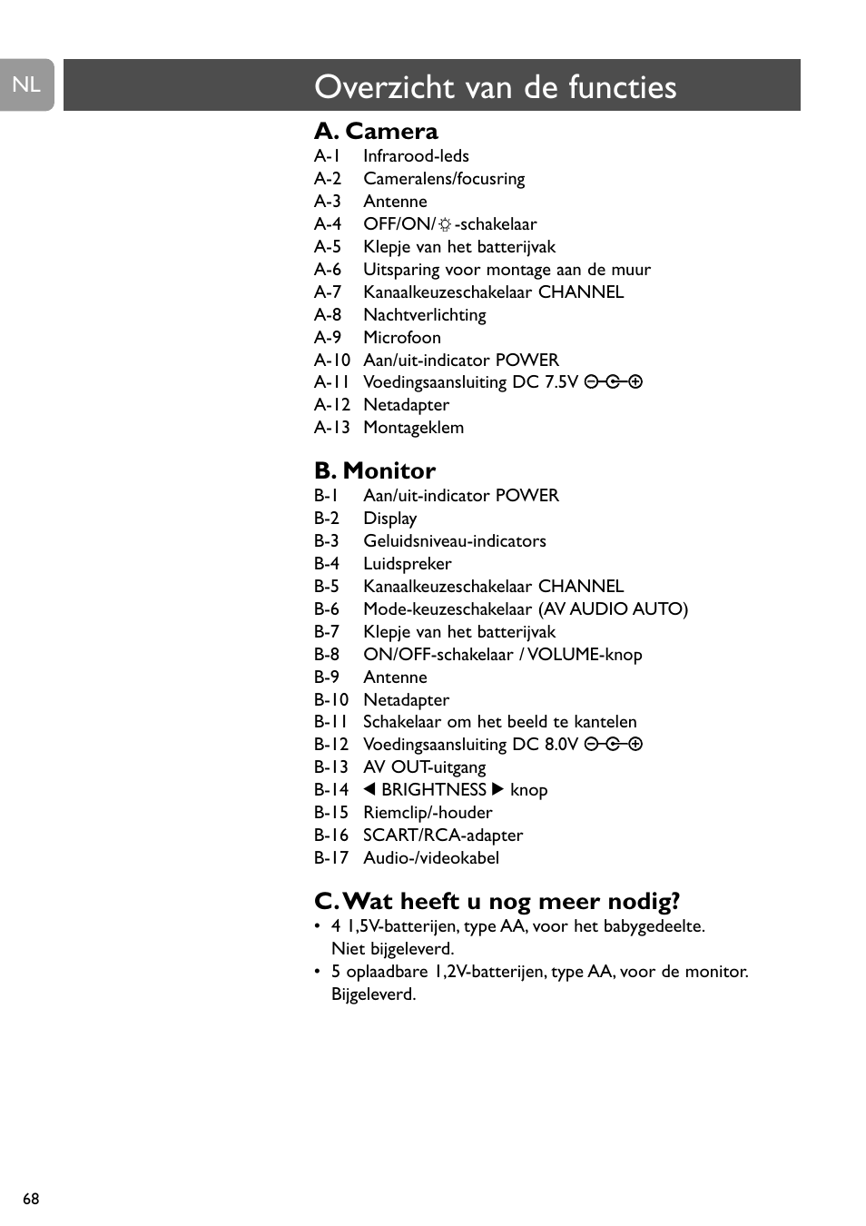 Overzicht van de functies, A. camera, B. monitor | C.wat heeft u nog meer nodig | Philips SCD491 User Manual | Page 67 / 211